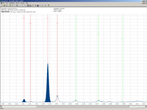 spectroscopy analysis software screenshot